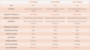 Terracota-planos-Salas-Privativas-2019-2